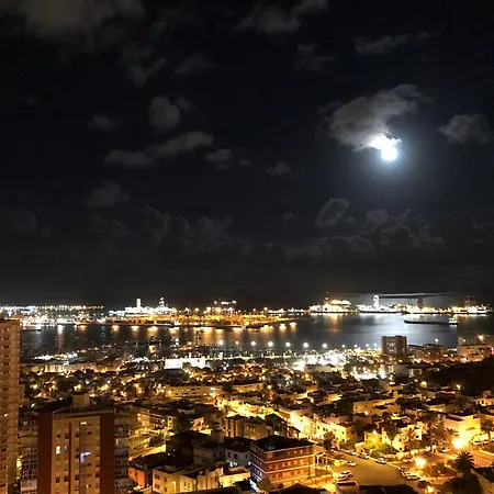 Vistas Panoramicas